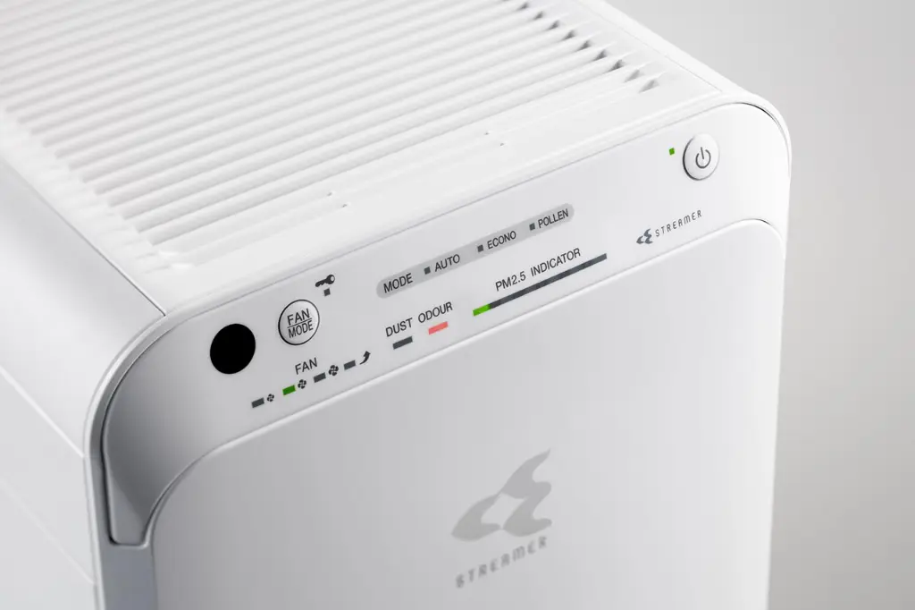 Oczyszczacz powietrza wykorzystujący technologię Streamer - obrazek 6